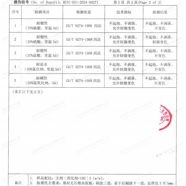 永安重防腐地坪,永安超强耐腐蚀涂料产品图4